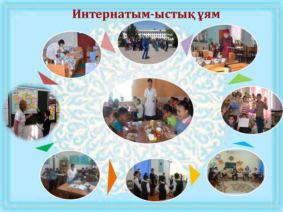 Интернат-ыстық ұям