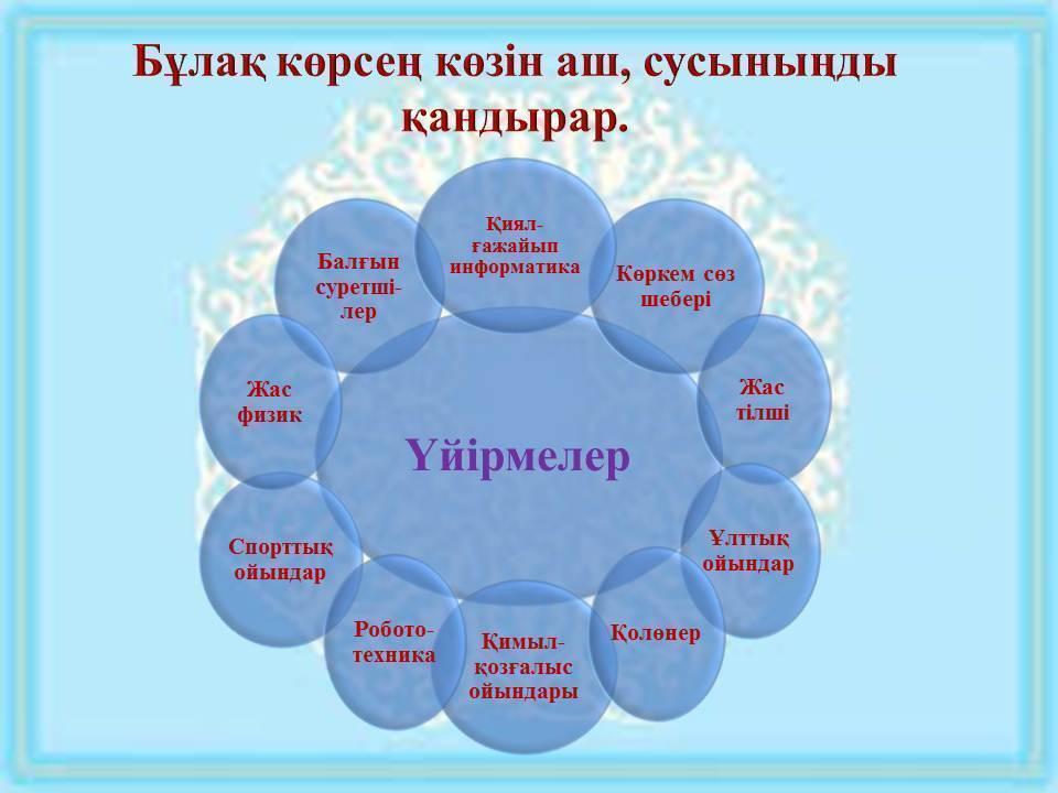 Үйірмелердің үйретері көп