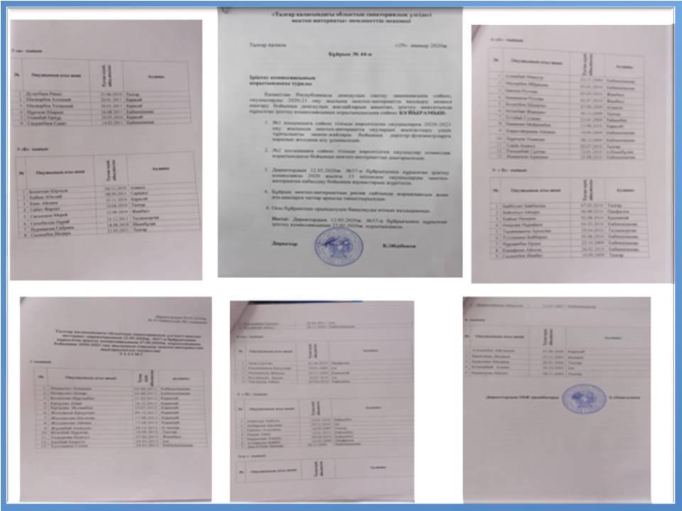 Іріктеу комиссиясының қорытындысы туралы