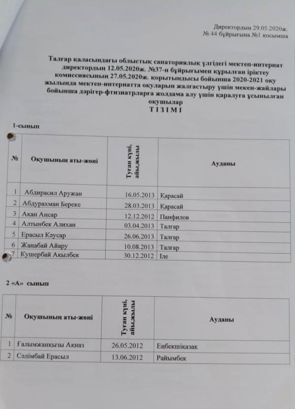 Іріктеу комиссиясының қорытындысы туралы