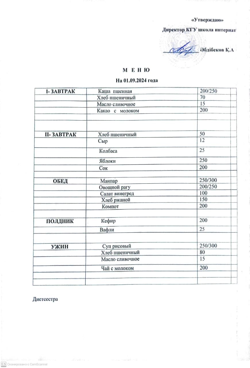 меню 01.09-7.09.2024