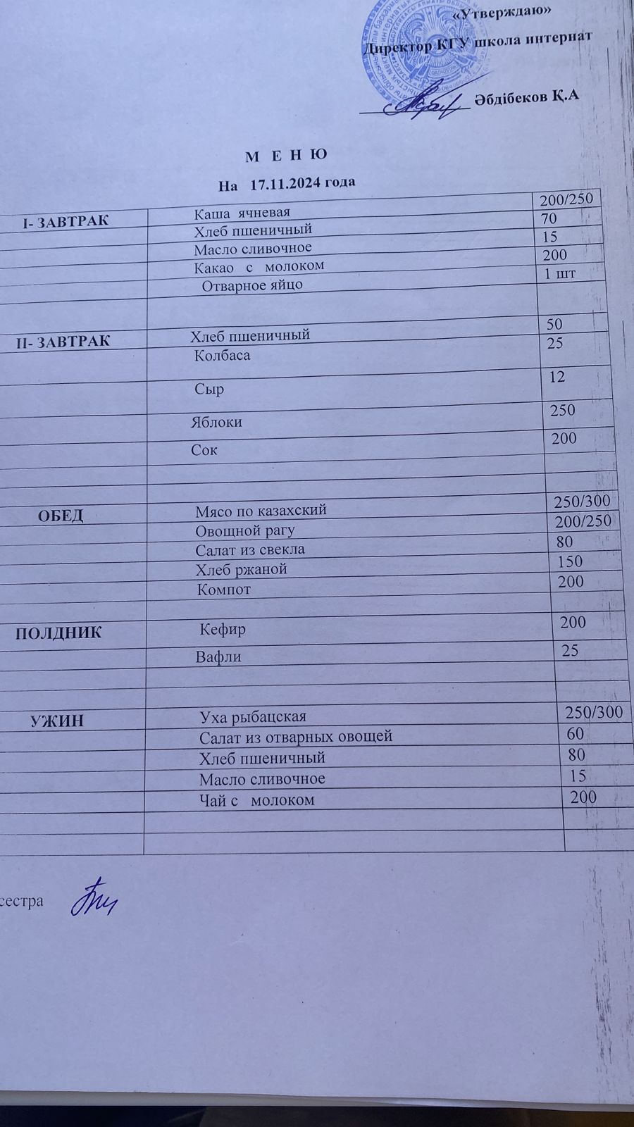 Меню 17.11.2024 жыл
