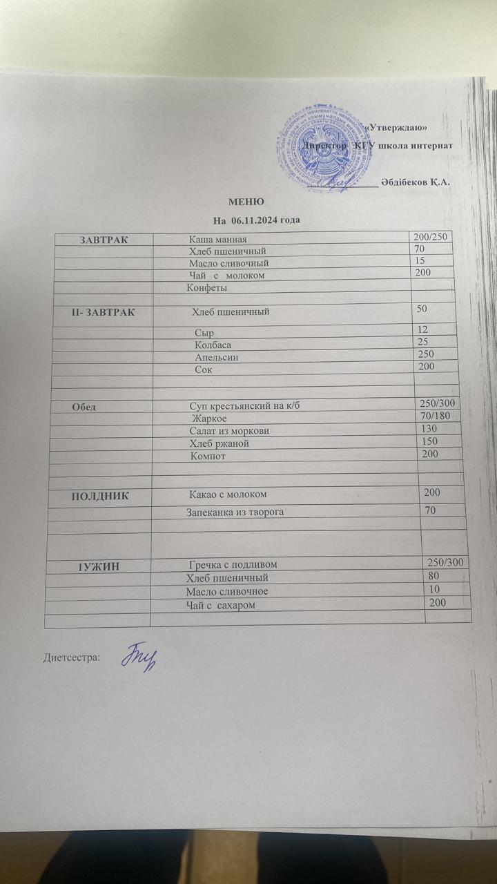 Меню 6.11.2024 жыл