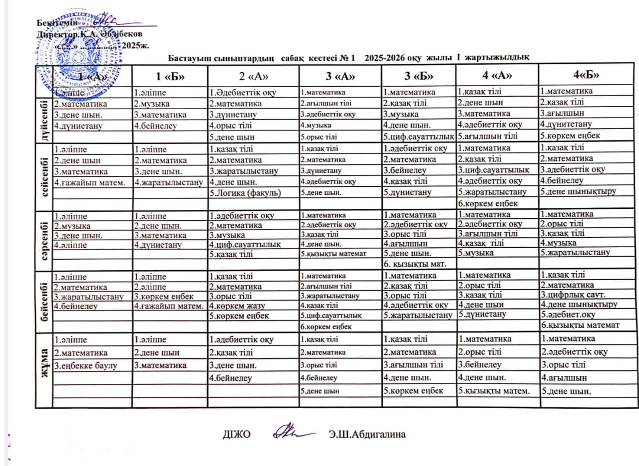 сабақ кестесі 2025-2026 о.ж.